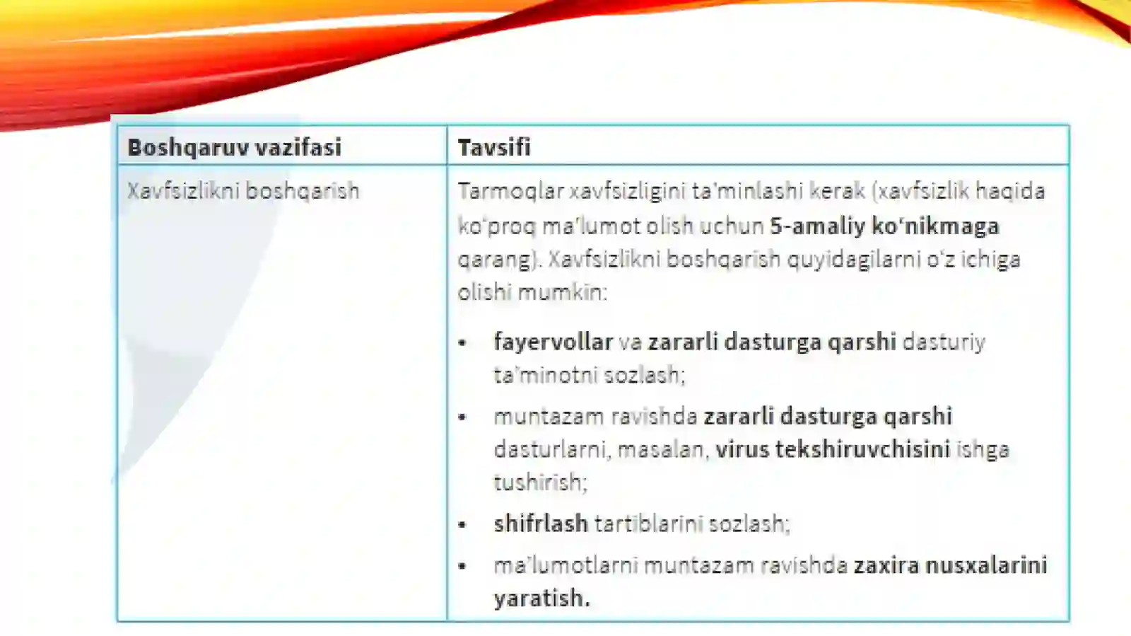 Product slide 4