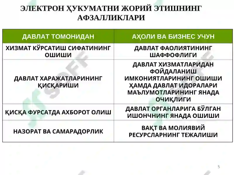 Product slide 5