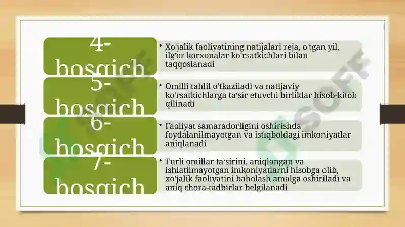 Product slide 6