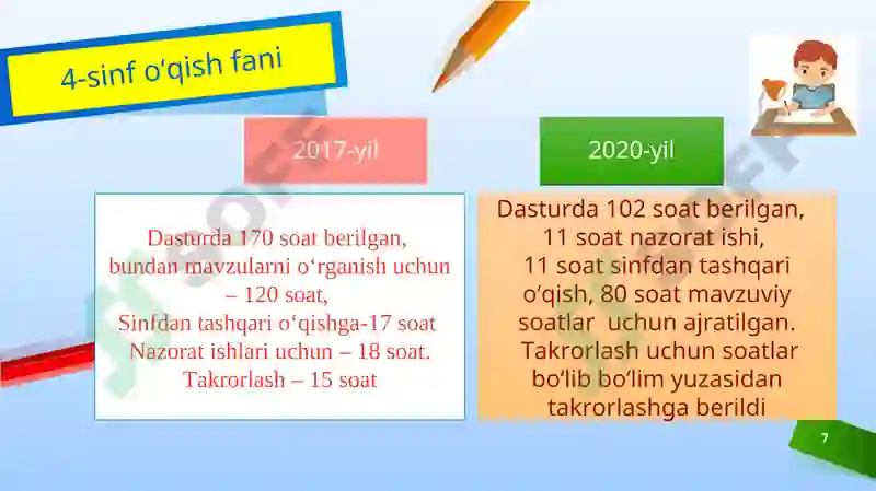 Product slide 7
