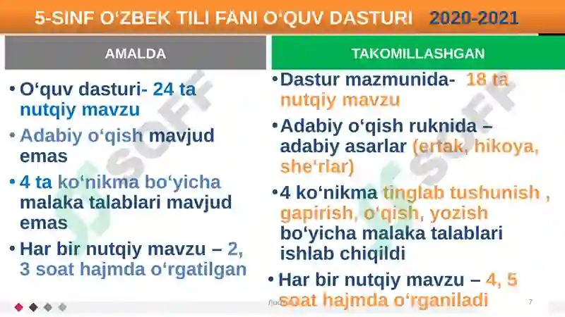 Product slide 7