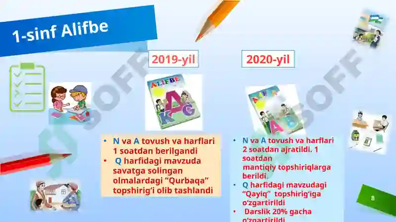 Product slide 8