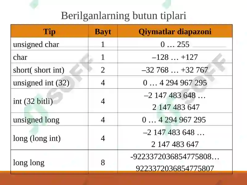 Product slide 8